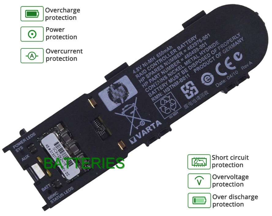 HP 462976-001 battery